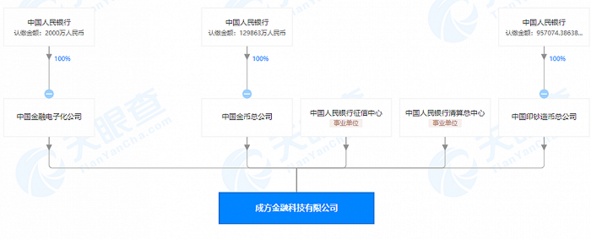 金融科技國(guó)家隊(duì)迎來(lái)新成員 租賃計(jì)算機(jī)及輔助設(shè)備領(lǐng)域的戰(zhàn)略布局與深遠(yuǎn)影響